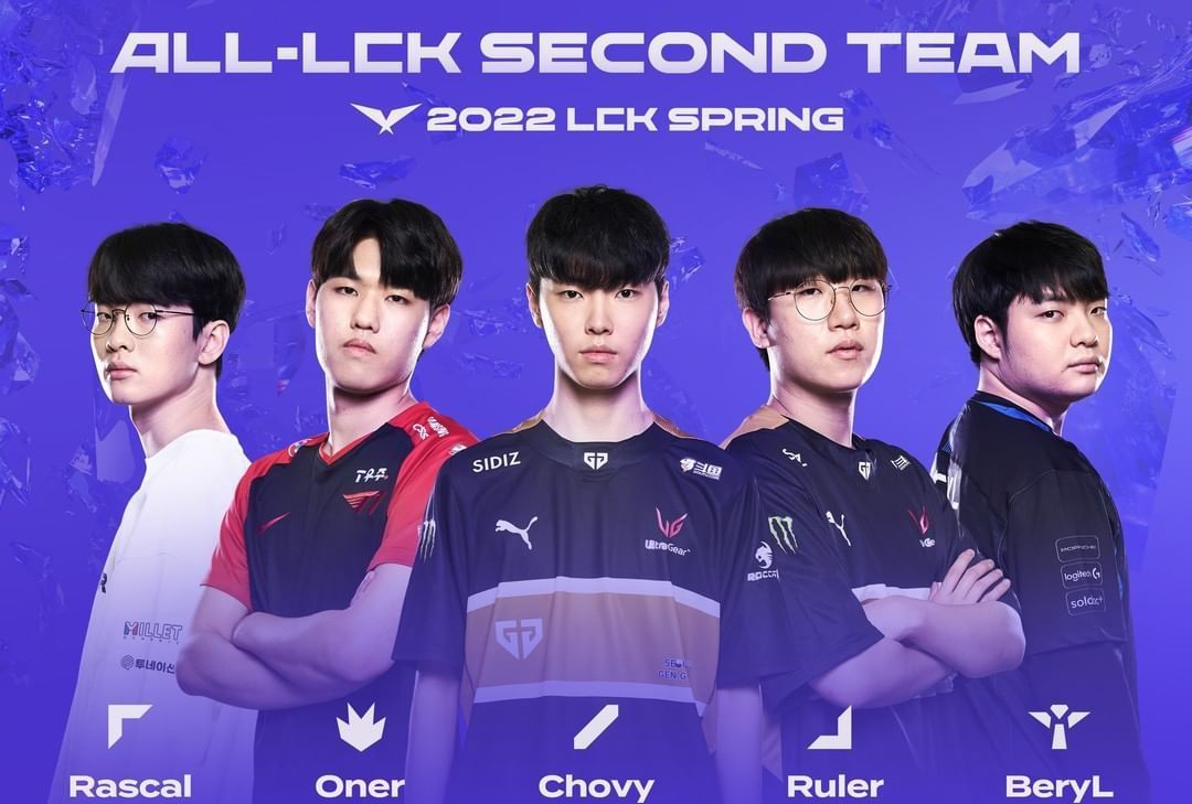 双响表现 双响表现